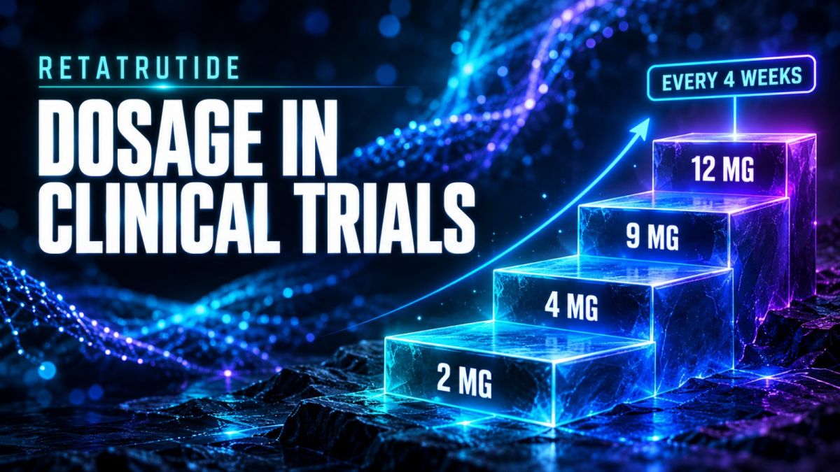 Retatrutide Dosage in Clinical Trials: What Was Tested and Why